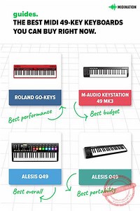 The Best 49 Key MIDI Controller 2026 for Every Budget & DAW - MIDINation