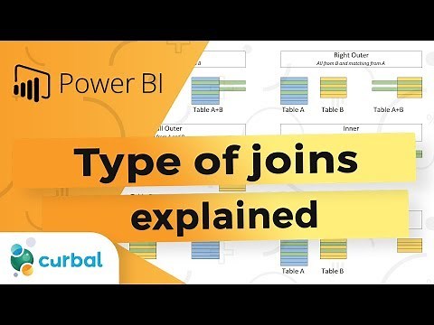 Joining tables In Power BI using Power Query and/or DAX