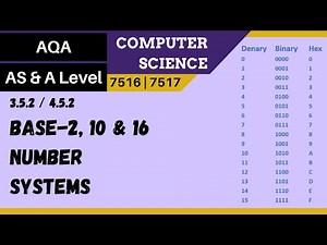 72. AQA A Level (7516-7517) SLR10 - 4.5.2 Base-2, 10 and 16 number systems