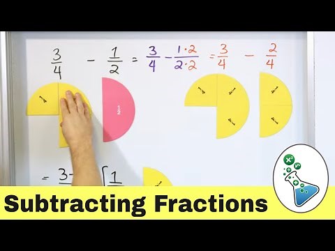 Learn How to Subtract Fractions with Unlike Denominators