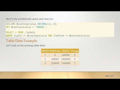 How to Compare Two Different Columns in SQL Server to Get Results Between Slab Ranges