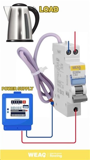 Safe and Easy RCBO Wiring Tutorial (Electronic Type).