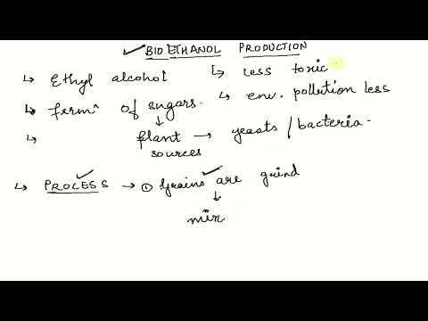 Bioethanol is a type of biofuel that refers to ethanol produced by biomass through the process of f…