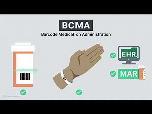 Common medical abbreviations explained: Introduction to Drug Administration