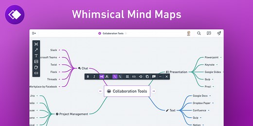 Free Mind Map Maker - Whimsical