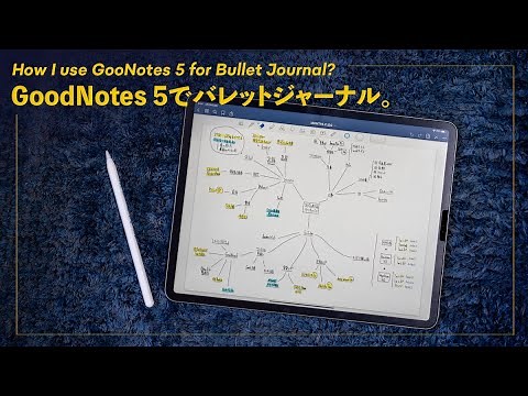 An iPad bullet journaling method centered around GoodNotes 5.
