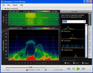 Chanalyzer: Working with 802.11b and Microwaves