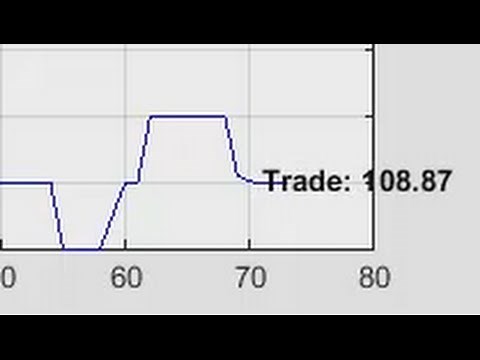 Access Data from Bloomberg Terminal, Server, and B PIPE