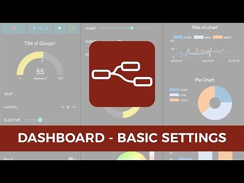 Node Red | Dashboard | Basic Setup