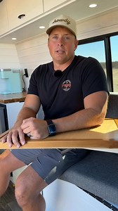 18K views · 212 reactions | 퐋퐀퐒퐓 퐂퐀퐋퐋! 퐉퐮퐬퐭 퐃퐚퐲퐬 퐑퐞퐦퐚퐢퐧! ENTER NOW to WIN this high-end 2024 AWD Mercedes Sprinter Van Conversion that’s filled to the brim with 푙푢푥푢푟푦 푒푛ℎ푎푛푐푒푚푒푛푡푠 plus as an added bonus we threw in $50,000 cash! 퐇퐮퐫퐫퐲! 퐆퐢퐯퐞퐚퐰퐚퐲 퐄퐧퐝퐬 ퟏퟎ/ퟑ! Get your entries before the time runs out!⏳⏳ Your Adventure Starts Here! | Forged4x4 | Facebook