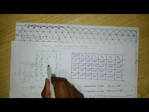 Three phase full converter and its waveforms