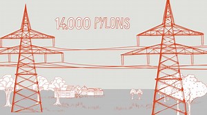 6.2K views · 138 reactions | How do Transmission Lines Work. | Electrical Transmission Line | Facebook