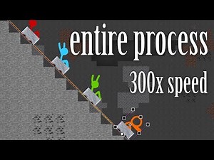 "The Roller Coaster" - Behind the Scenes - Time Lapse & Commentary