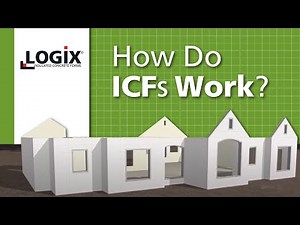 How Logix ICF Works