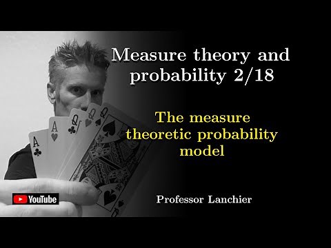 07-02. Measure theory and probability - The measure theoretic probability model.