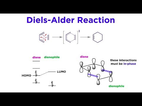 Pericyclic Reactions Part 1: Revisiting the Diels-Alder Reaction