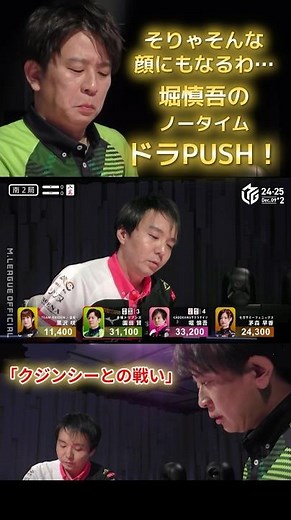 【Ｍ×Ｍリーグ】「クジンシーとの戦い」#園田賢 VS #堀慎吾　数々の名勝負を繰り広げてきたホリケンバトル！ノミ手でもここは退くわけにはいかない…！ドラをノータイムＰＵＳＨ！！