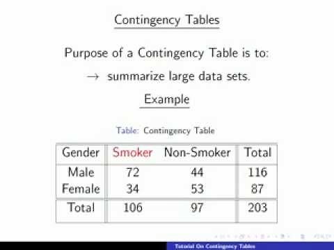 Contingency Tables