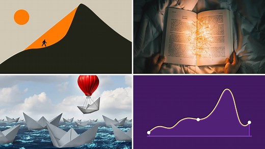 What Is a Plot? [  Movie Plot Examples]