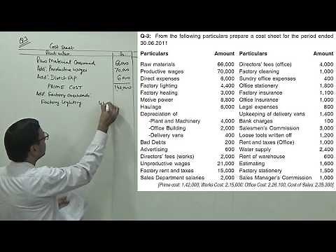 #2 Cost Sheet (Problem & Solution) ~ Cost and Management Accounting [For B.Com/M.Com]