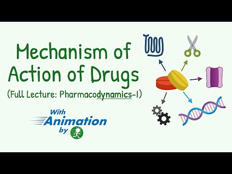 ALL the Mechanism of Drug Action | Pharmacodynamics | Principles of Drug Action | Enzymes, Receptors