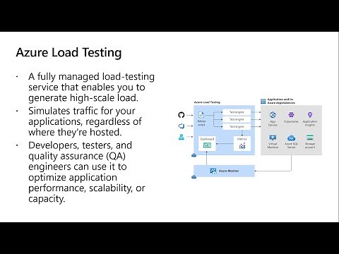 Azure Load Testing Preview