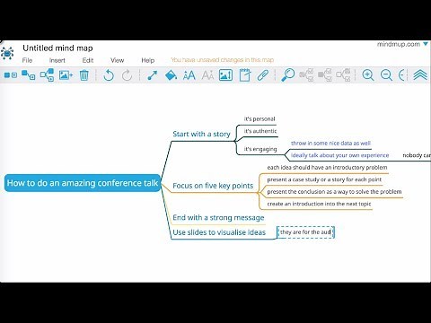Productivity theme for MindMup