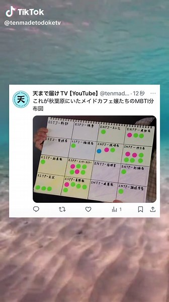 MBTI別適職について解説