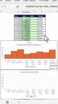 Data Set Random Sales Numbers: RANDBETWEEN or NORM.INV Function? Excel Short 68