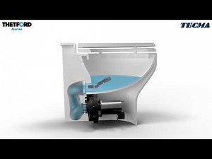 How it works: The Tecma macerator system for on board toilets
