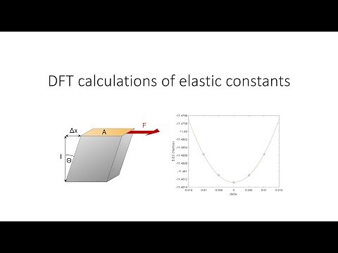 DFT tutorial 2: calculations of elastic constants for diamond