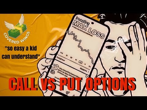 Call vs Put Options — What's the Difference?
