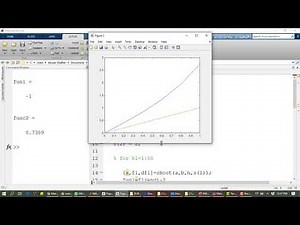 MATLAB code of Shooting Method for 2nd order ODE