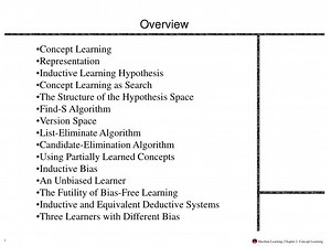Machine Learning, Chapter 2: Concept Learning - SlideServe