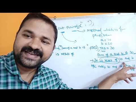 System.out.println in Java Explanation || How to use Java print method || print method explanation