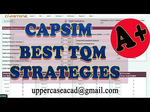 CAPSIM tqm decisions