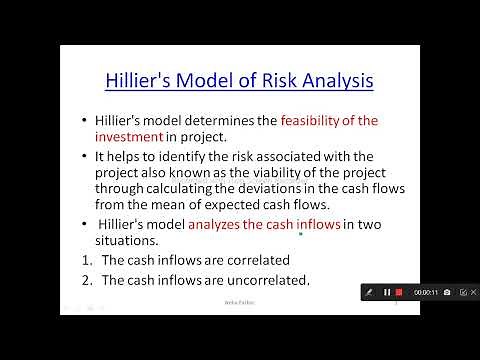 Hillier's Model_Risk Analysis_Project Management