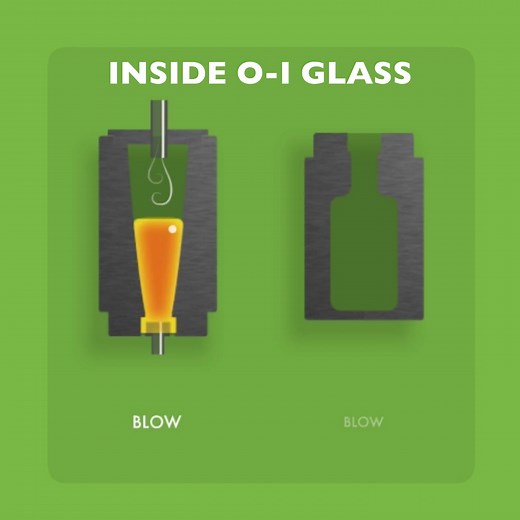 7.7K views | Did you know blow-and-blow were part of the glass making process? Tell us what other parts of the process you’d like to see. | O-I Glass | Facebook
