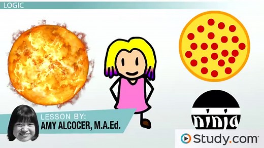 Critical Thinking and Logic in Mathematics