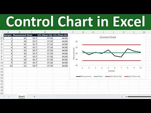 How to Create a Control Chart in Excel (Step-by-Step for Beginners | UCL & LCL Explained)