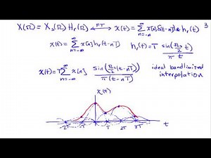 Reconstruction and The Sampling Theorem Video Lecture - Signals and Systems