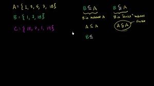 Subset, strict subset, and superset