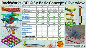 Logplot 7 Crack Free Download