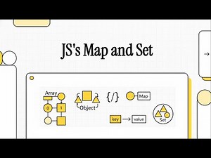 JavaScript s Map and Set