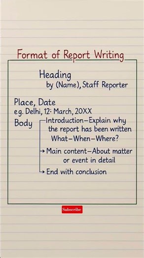 Report Writing Format 📝 | Class 9 & 10 English