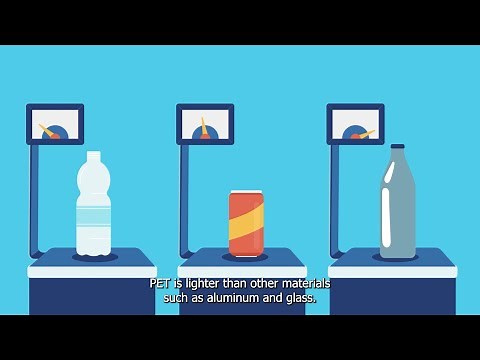 The Power of Polyethylene Terephthalate (PET)