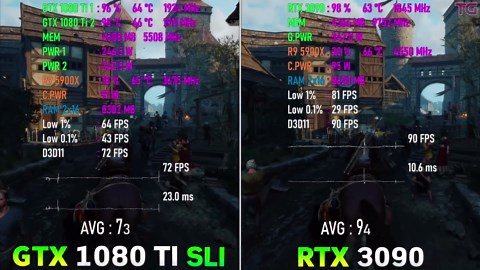 GTX 1080 Ti SLI vs RTX 3090 - Test in 4K