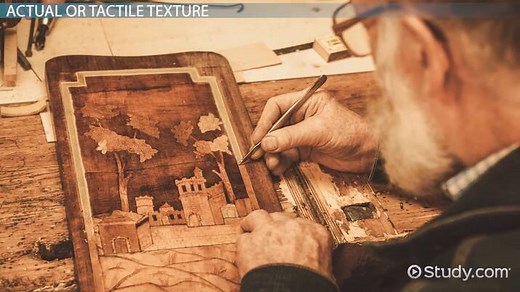 What is Texture in Art? - Lesson for Kids