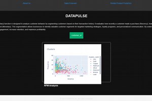 Customer Segmentation Using AI