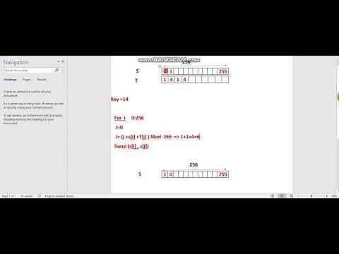 شرح RC4 Algorithm